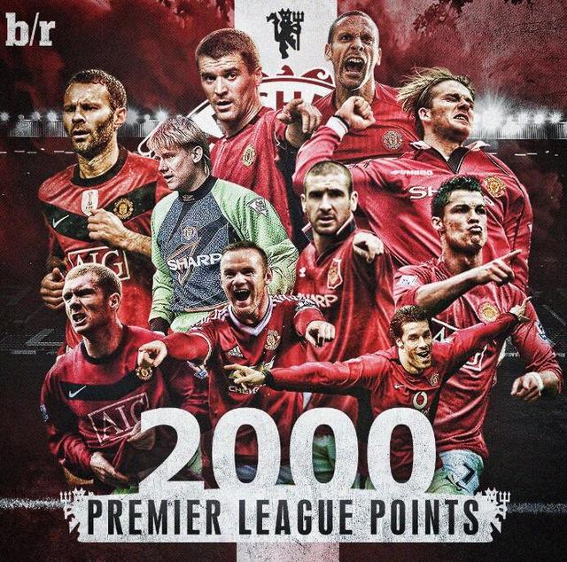 本赛季新加 本赛季新加